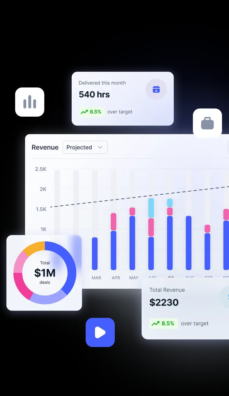 ContentX Labs platform screenshot