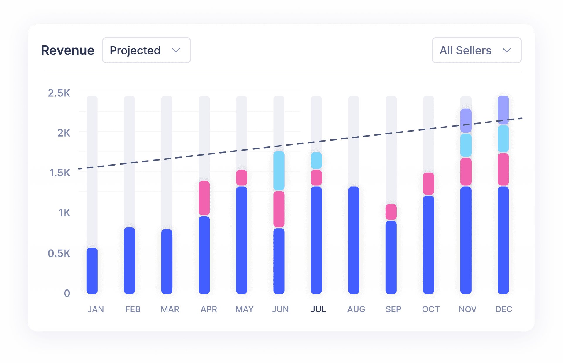 ContentX Labs platform screenshot